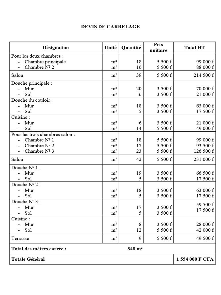 obtenez rapidement un devis carrelage adapt&eacute; &agrave; vos besoins ! comparez les tarifs des professionnels pour la pose ou la r&eacute;novation de carrelage. service gratuit et sans engagement.